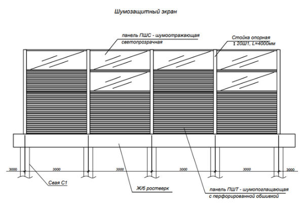 Дорожный экран